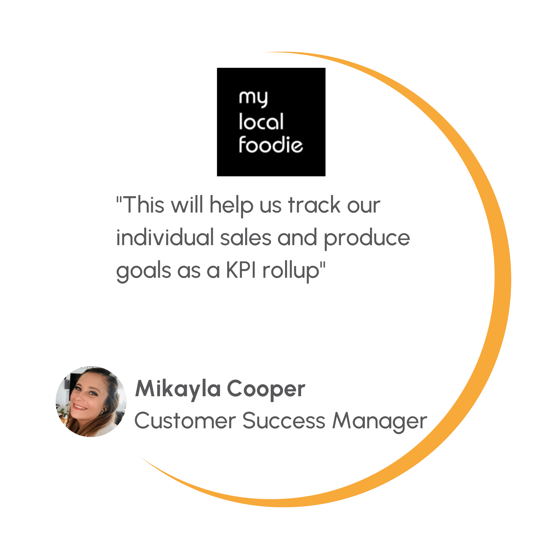 "This will help us track our individual sales and produce goals as a KPI rollup"